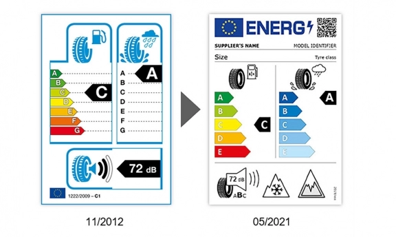 Araç Lastiklerinde Yeni Etiket Uygulaması Başladı
