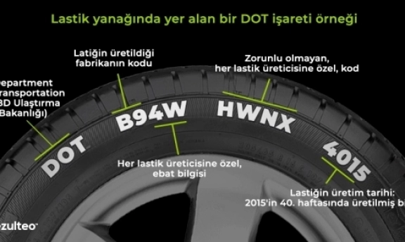 Araç Lastiklerinde Yeni Etiket Uygulaması Başladı
